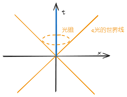 Drawing 2024-01-08 21.55.14.excalidraw.png