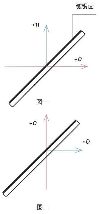 Drawing 2024-02-24 14.05.32.excalidraw.png